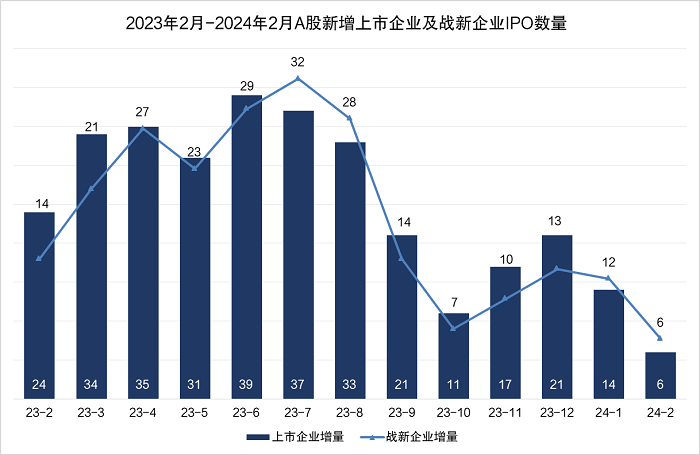 中國戰(zhàn)略性新興產(chǎn)業(yè)分析報告（第四十期）---泉州網(wǎng)站建設-泉州百度推廣-泉州百度seo優(yōu)化